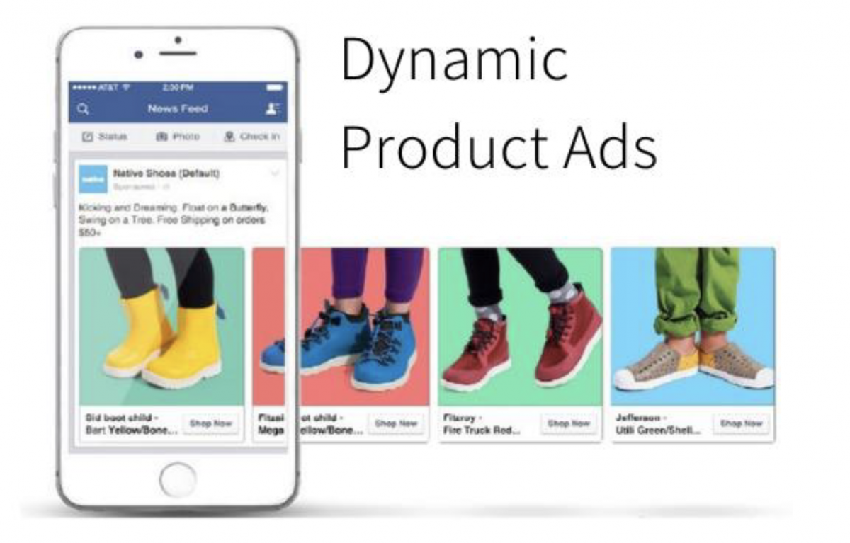 Facebook Dynamic Ads for An Introduction Garage Society